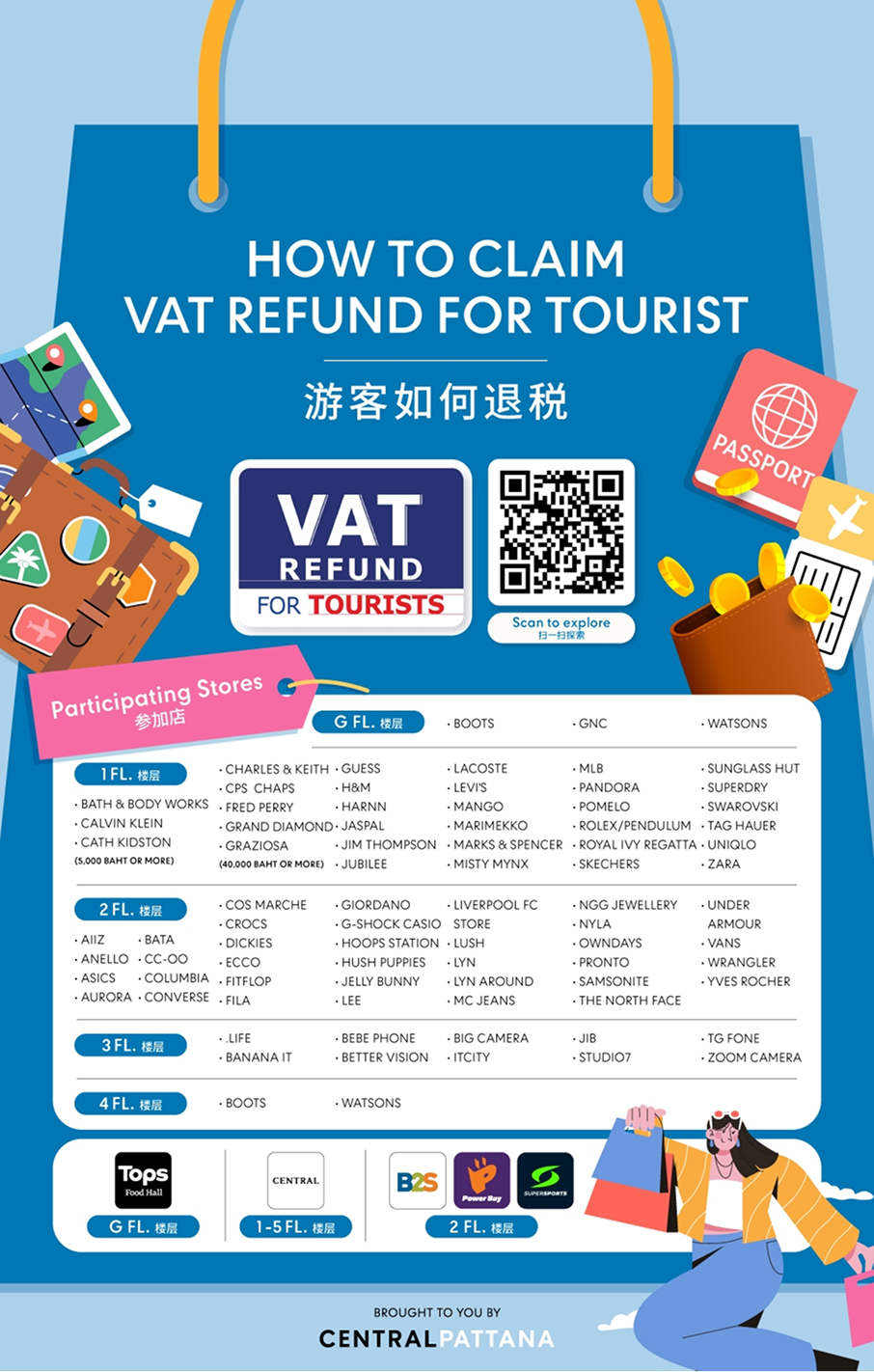 How to claim VAT refund for tourist