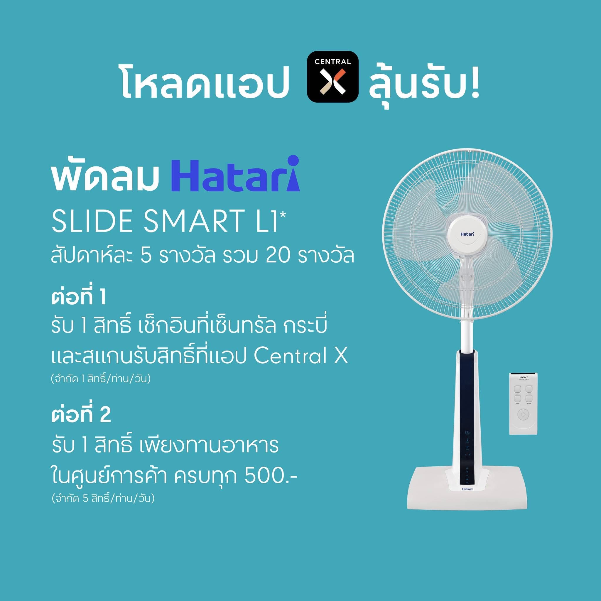 สิทธิพิเศษสำหรับบัตรเครดิต