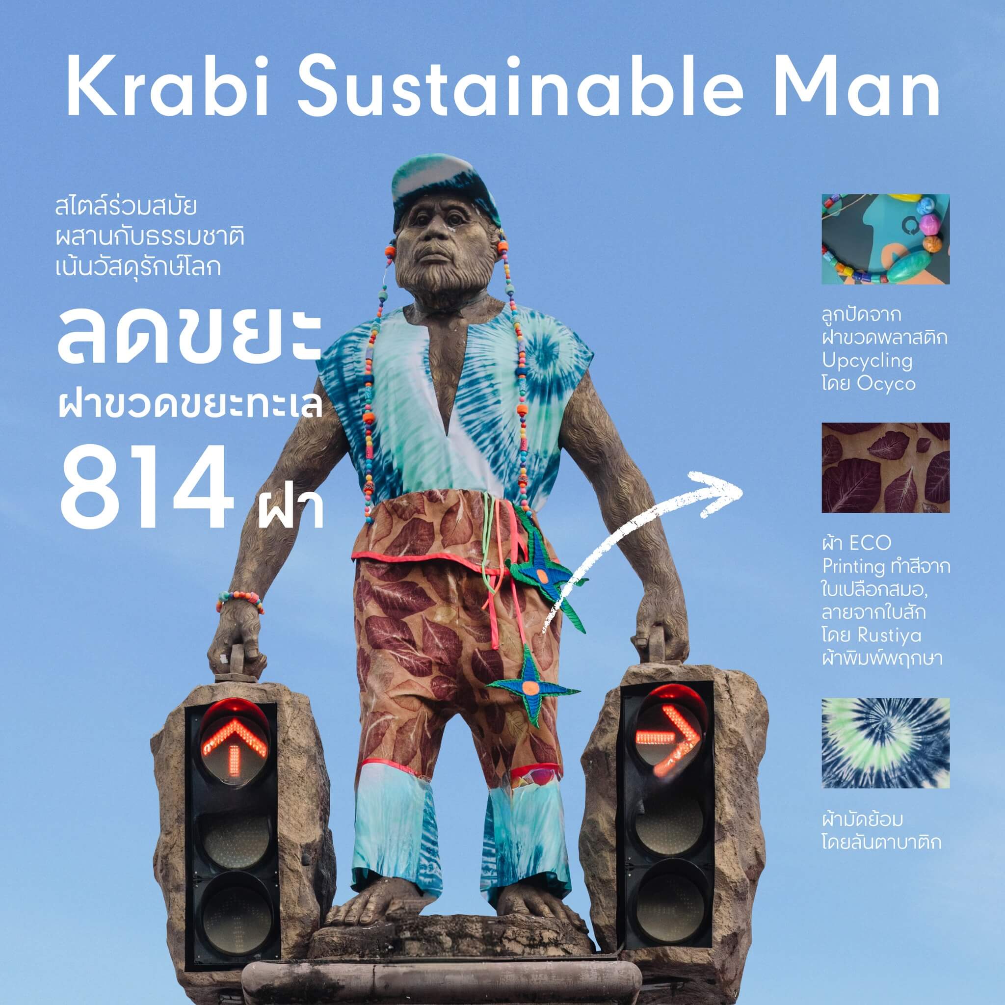 Sustainable Man